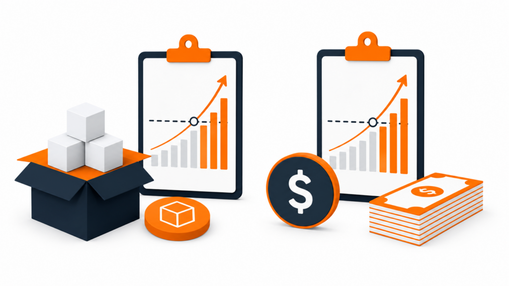 Breakeven Point in units or dollars